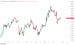 Daily Crypto Signals: Bitcoin Reacts to Trump's Crypto Remarks, Ethereum Sees Coinbase Node Dominance