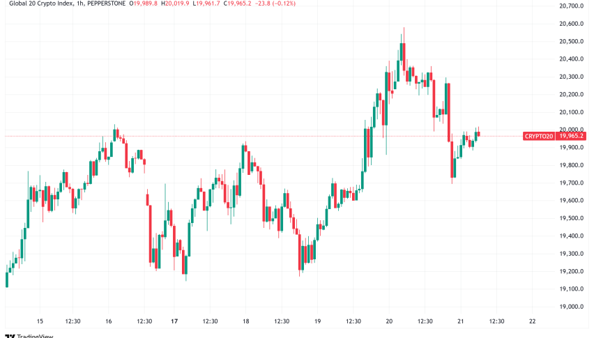 Daily Crypto Signals: Bitcoin Reacts to Trump's Crypto Remarks, Ethereum Sees Coinbase Node Dominance