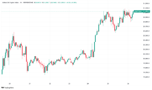 Daily Crypto Signals: Ripple and SEC Reach Final Agreement, Trump Media Eyes Crypto ETFs