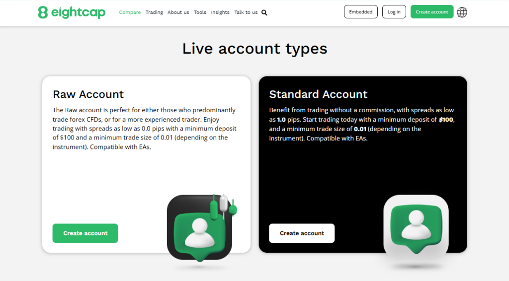 Minimum Deposit and Account Types Eightcap Minimum Deposit and Account Types Eightcap