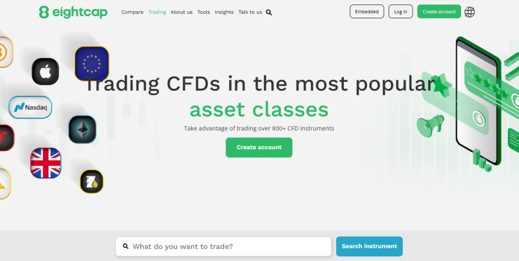 Markets with Eightcap Markets with Eightcap
