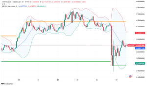 Hyperliquid (HYPE) Plunges Below $15 Amid JELLY Delisting Fallout and Centralization Concerns