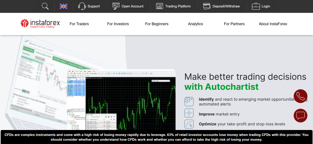 InstaForex AutoChartist InstaForex AutoChartist