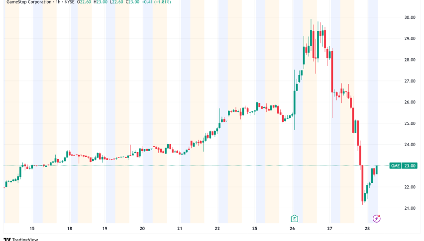 NYSE Halts Unrestrained Short Selling of GameStop as Bitcoin Bet Triggers 22% Stock Plunge