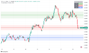 Sei Foundation Eyes Acquisition of Bankrupt 23andMe to Secure Genetic Data on the Blockchain