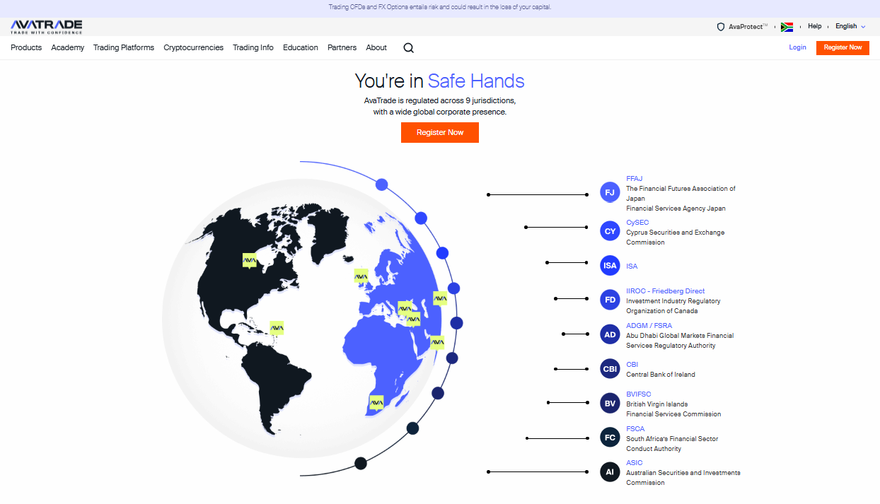 How To Open an AvaTrade Account