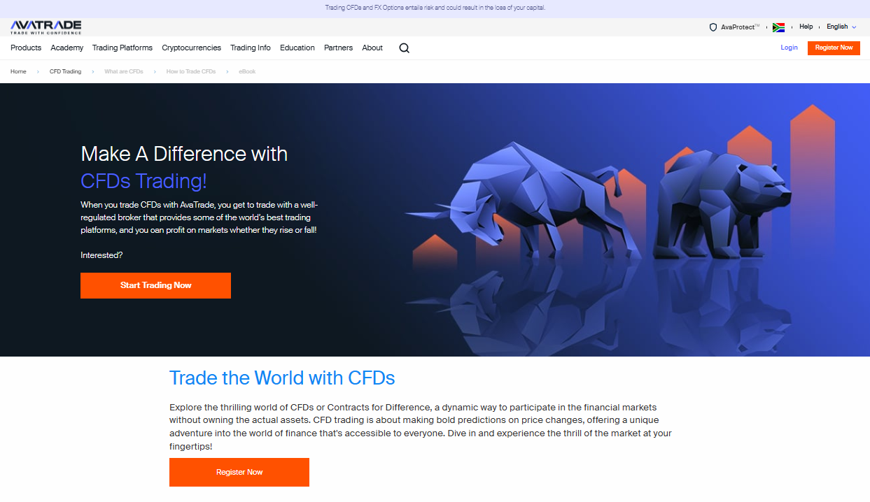 Which Markets Can You Trade