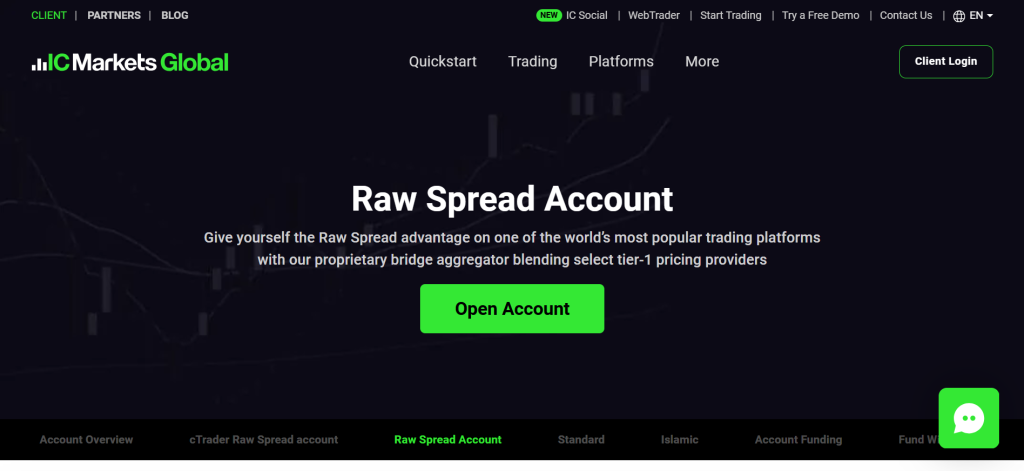 IC Markets Zero Spreads