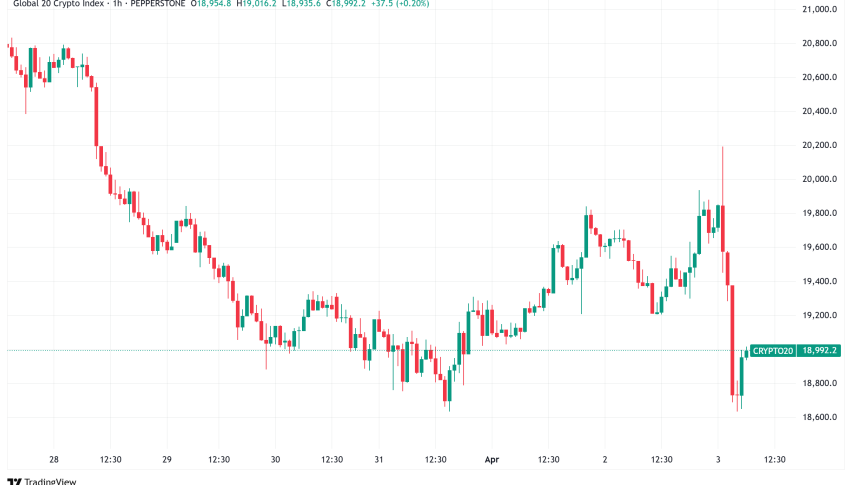 Daily Crypto Signals: Bitcoin Tumbles from $88.5K, XRP Awaits Ripple Effects of New Trump Tariffs
