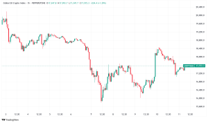 Daily Crypto Signals: Bitcoin Steady Above $79,000 Amid ETF Outflows, Ethereum Gains on Staking Buzz: