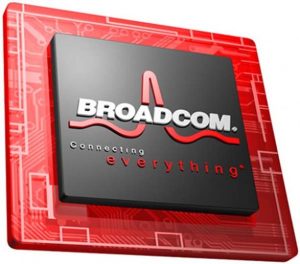 Broadcom shares made a massive bullish move in May