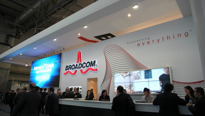 Broadcom shares made a massive bullish move this week