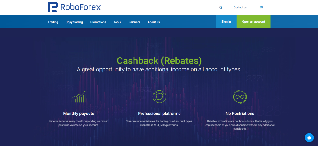 RoboForex Cashback Rebates RoboForex Cashback Rebates