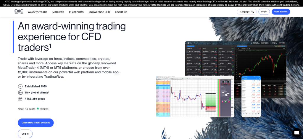 CMC Markets New Zealand CMC Markets New Zealand