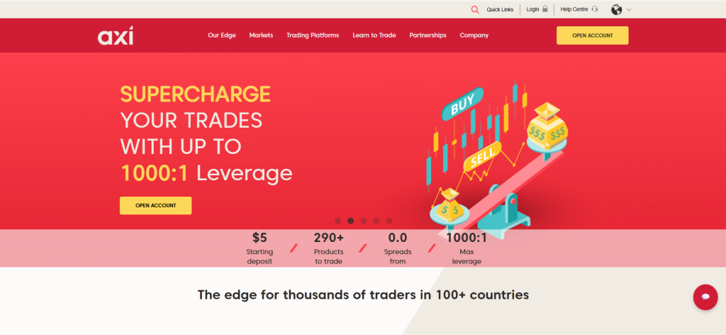 Axi New Zealand Axi New Zealand