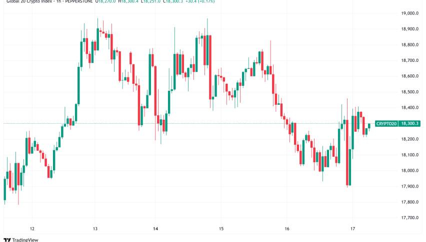 Daily Crypto Signals: Bitcoin Holds Above $84K Amid Bearish Coinbase Outlook, Solana Shows Strength
