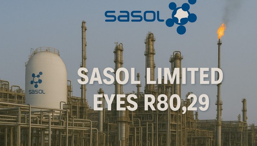 Sasol Limited Shares Eye R80.29 as JSE Bulls Reclaim Momentum