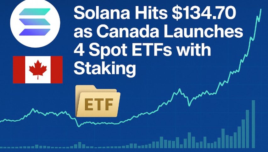 Solana Hits $134.70 as Canada Launches 4 Spot ETFs with Staking CoinDesk