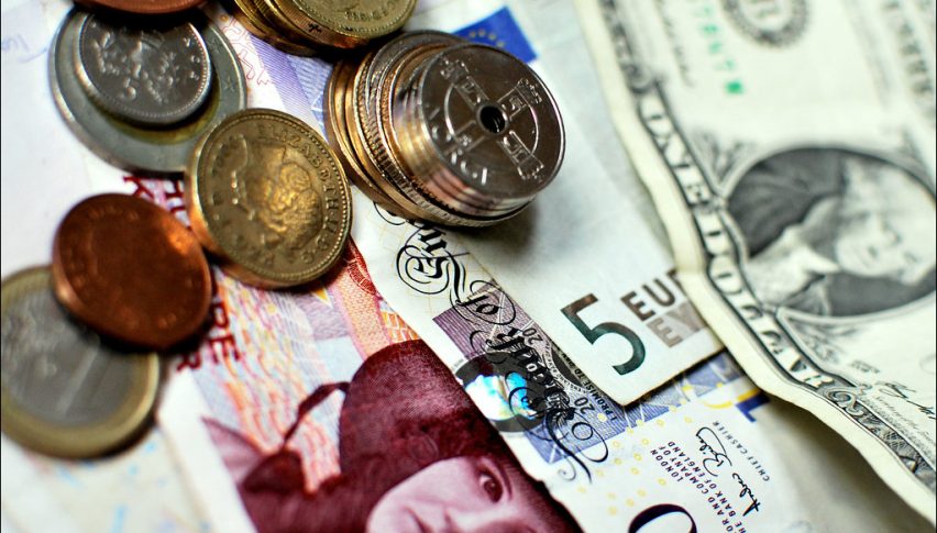 USD is consolidating near the bottom