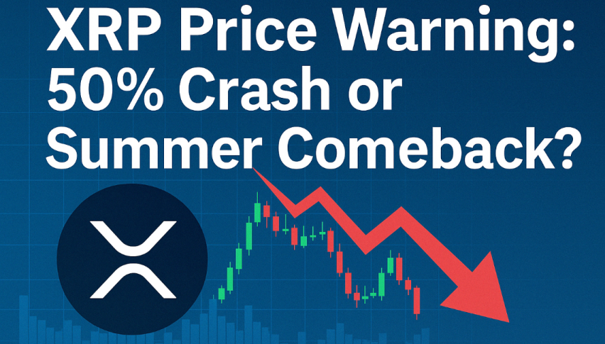 XRP/USD Price Chart - Source: Tradingview