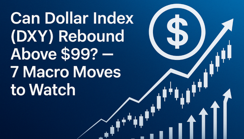 Can Dollar Index (DXY) Rebound Above $99? — 7 Macro Moves to Watch