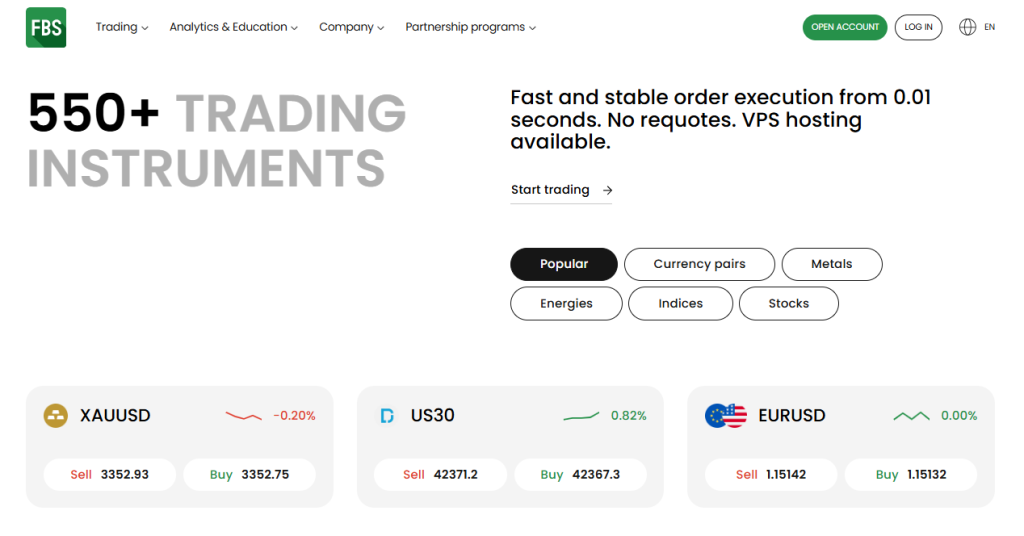 Which Markets can you trade with FBS