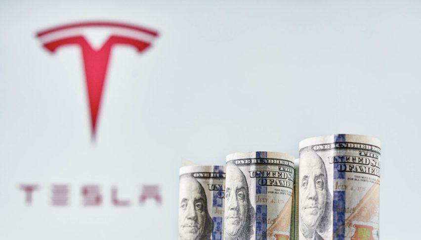 TSLA stock waiting above support for Q1 Tesla earnings