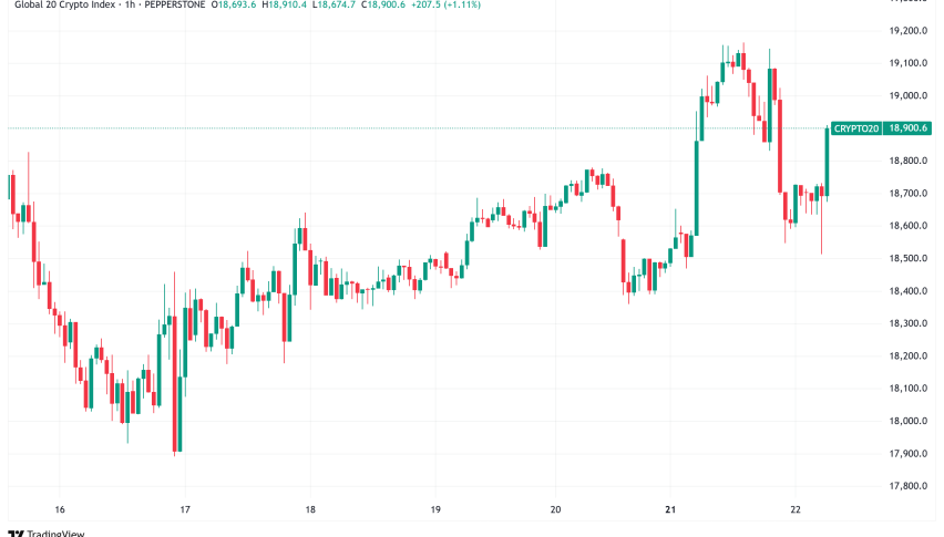 Daily Crypto Signals: Bitcoin Breaks Resistance, XRP Futures Launched, and Solana Attracts Asian Funding