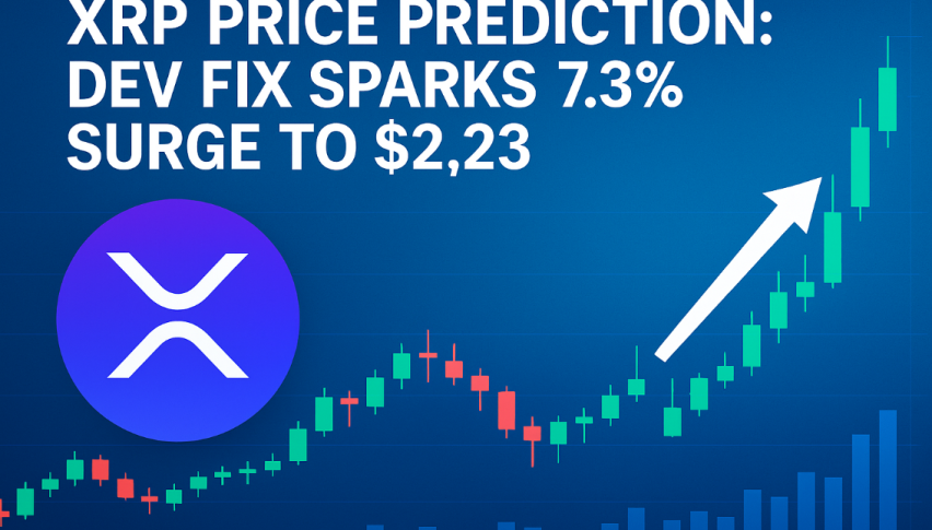 XRP Price Prediction: Dev Fix Sparks 7.3% Surge to $2.23