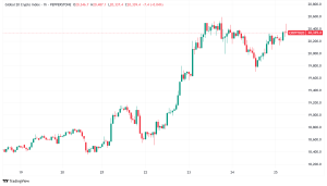 Daily Crypto Signals: Bitcoin Stabilizes Above $94,000 While Ethereum Struggles to Maintain $1,800