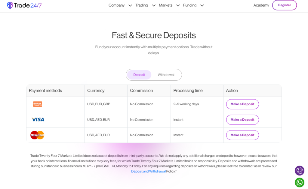 Deposit and Withdrawal