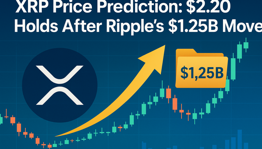 XRP Price Prediction: $2.20 Holds After Ripple’s $1.25B Move