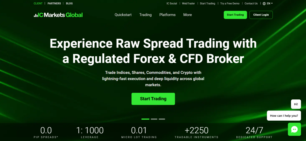 IC Markets IC Markets