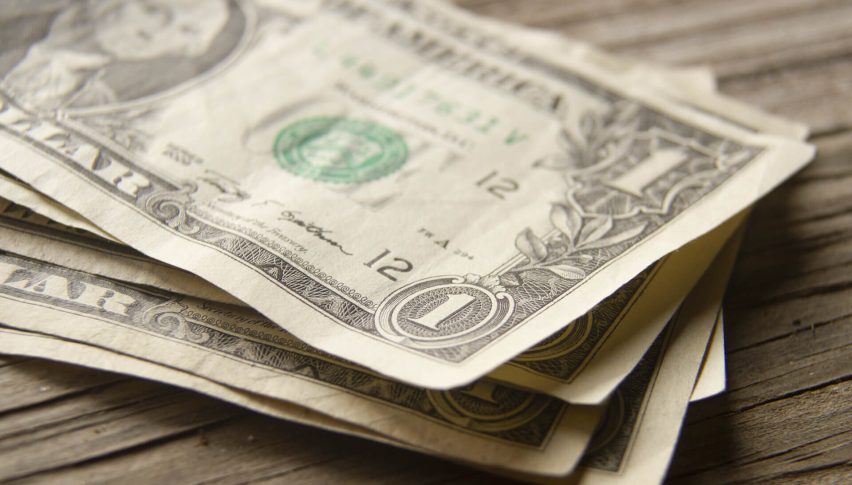 PCE inflation is expected to cool off in March