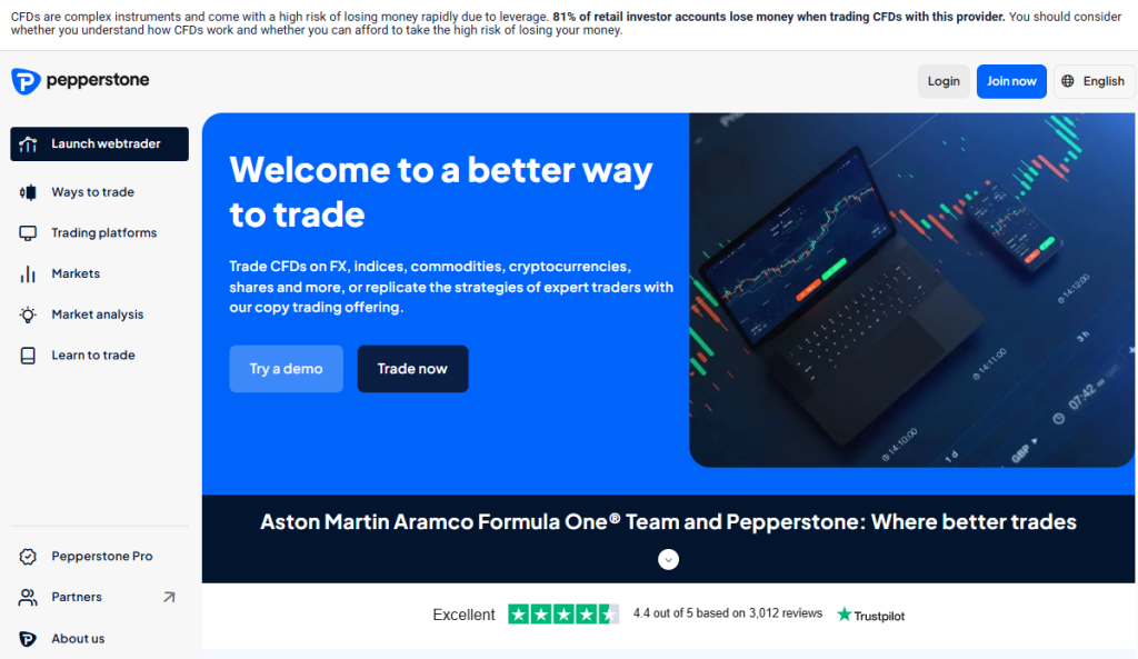 Pepperstone ECN Pepperstone ECN