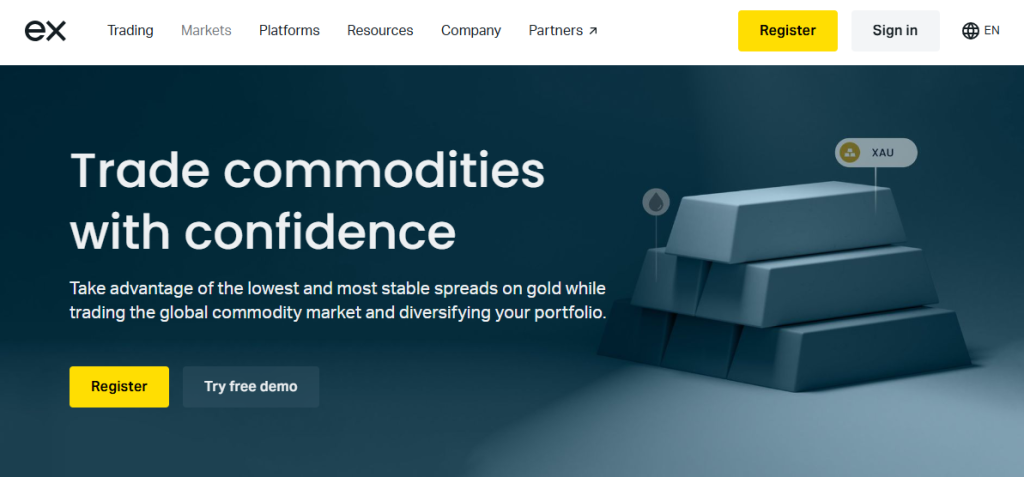 Account Types and Features