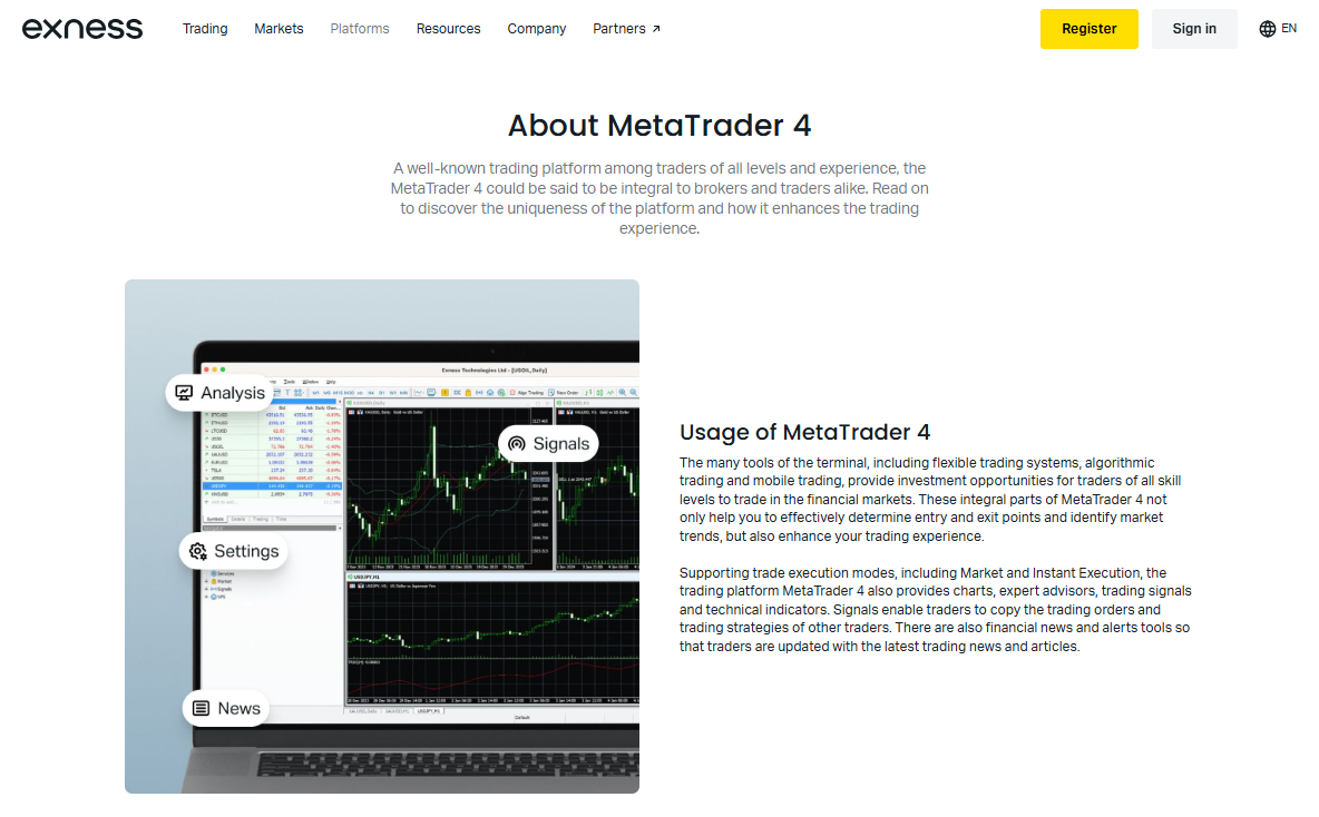 MetaTrader 4