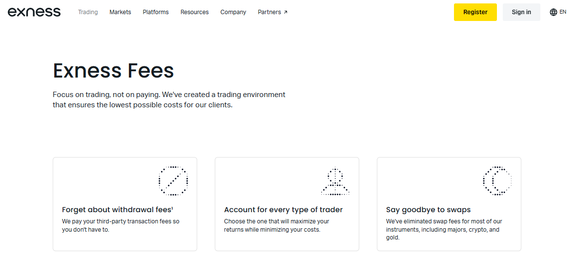 Fees, Spreads, and Commission