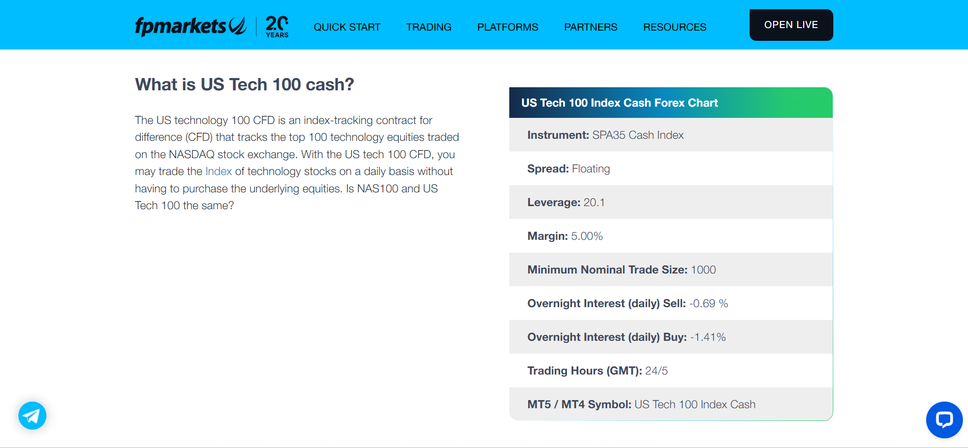FP Markets Nasdaq 100 Brokers