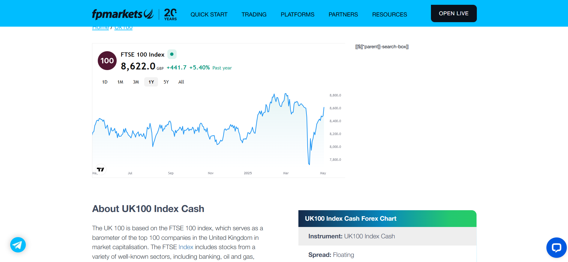 FP Markets FTSE 100 Brokers FP Markets FTSE 100 Brokers