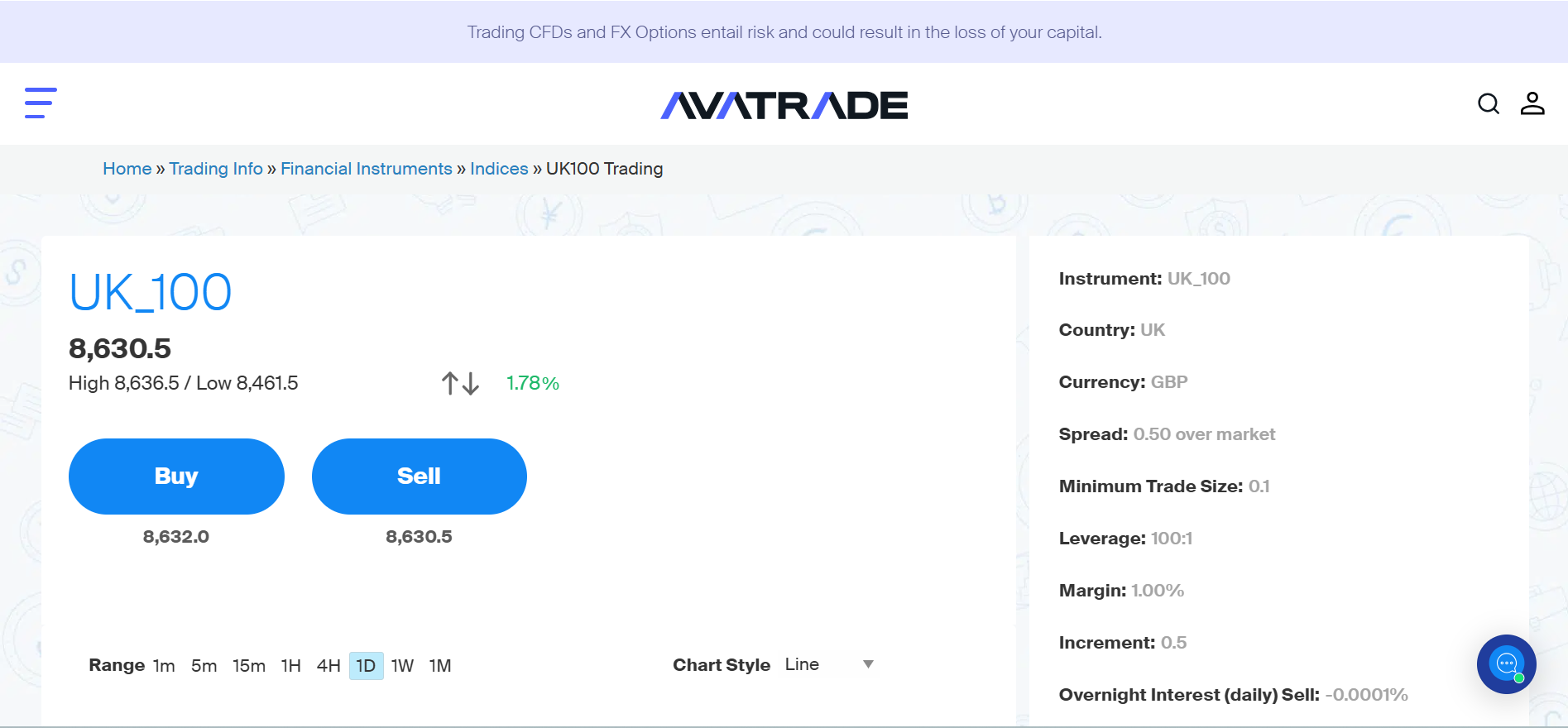 AvaTrade FTSE 100 Brokers AvaTrade FTSE 100 Brokers