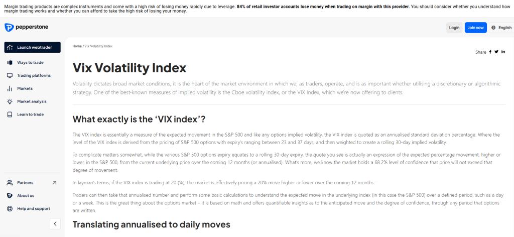 Pepperstone Volatility 75 Pepperstone Volatility 75