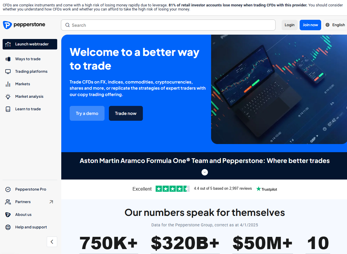 Pepperstone Pepperstone