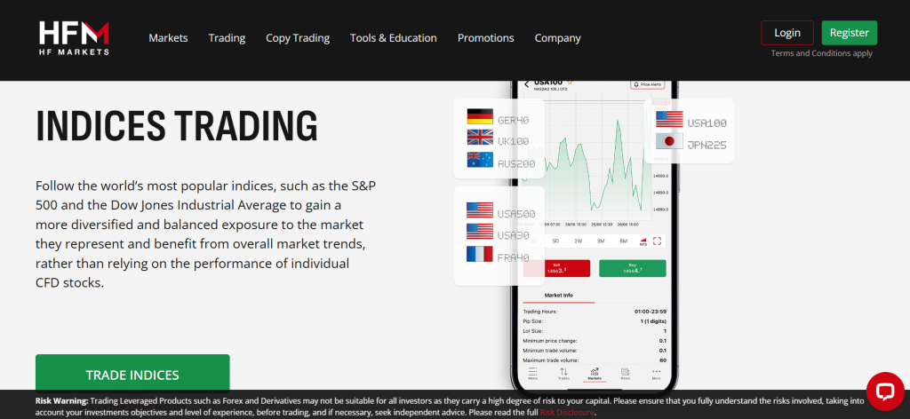 HFM Volatility 75 HFM Volatility 75