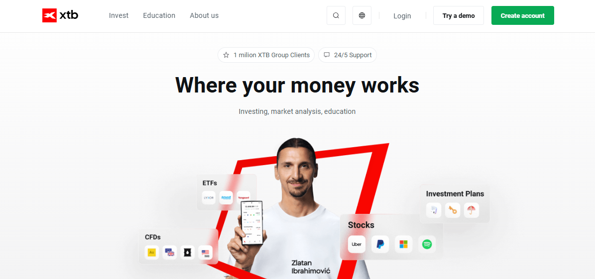 XTB Overview XTB Overview