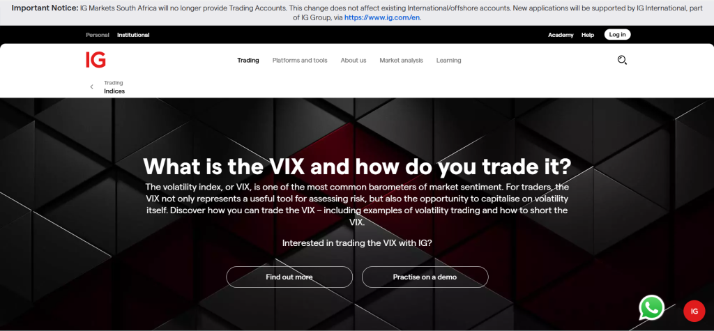 IG Volatility 75 IG Volatility 75