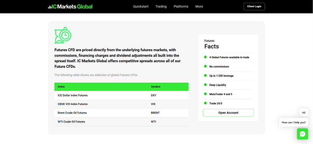 IC Markets Volatility 75 IC Markets Volatility 75