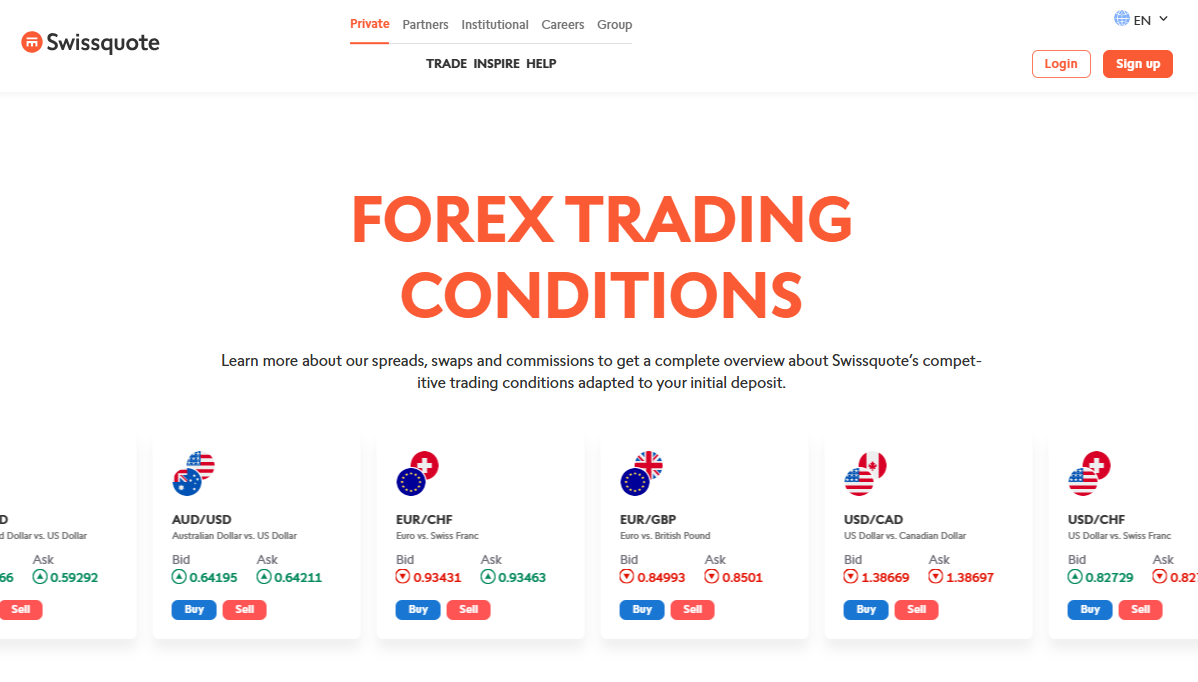 Fees, Spreads, and Commissions Fees, Spreads, and Commissions