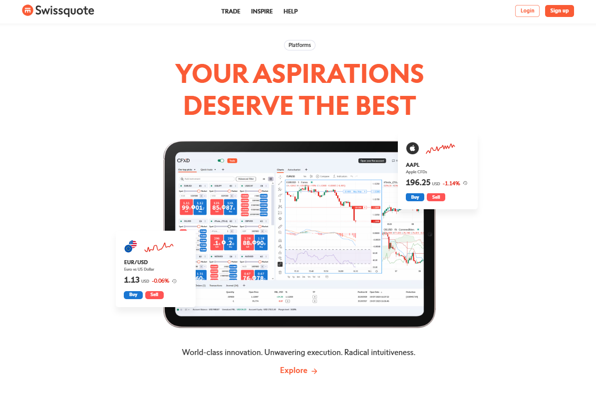 Swissquote Trading Platforms Swissquote Trading Platforms