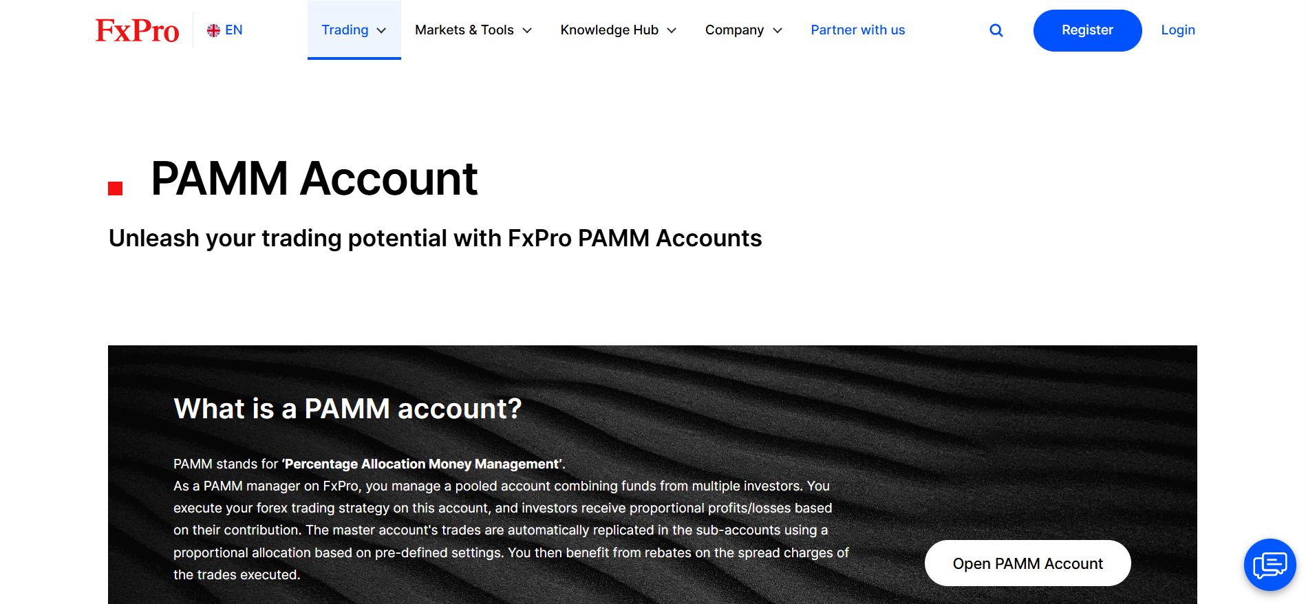 FxPro Pamm Account Forex Brokers